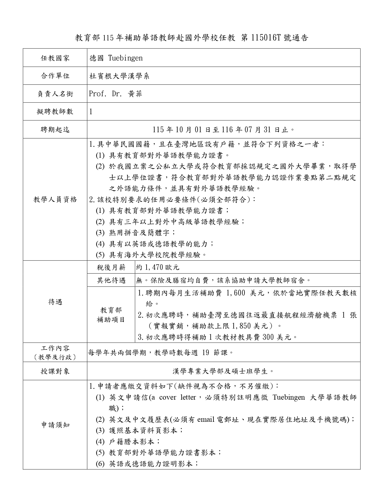 本圖為教育部發布之公告文件，標題為「教育部115年補助華語教師赴國外學校任教第115016T號通告」。文件內容以表格形式說明任教地點、資格條件、待遇與申請須知等資訊。  任教國家為德國圖賓根（Tuebingen），合作單位為杜賓根大學漢學系，負責人為 Prof. Dr. 黃菲。本次預計聘任華語教師1名，聘期自115年10月1日至116年7月31日。  教學人員資格包括：申請者須具中華民國國籍並在臺灣設有戶籍，且符合以下條件之一：具有教育部對外華語教學能力證書，或於國內外大學取得學士以上學位並符合教育部對外華語教學能力認證之外語能力條件，且具對外華語教學經驗。另須符合該校任用條件，包括具教育部對外華語教學能力證書、具三年以上對外中高級華語教學經驗、熟悉拼音與簡體字、具以英語或德語進行教學的能力，以及具海外大學院校教學經驗。  待遇方面，稅後月薪約1,470歐元，其他待遇為無，保險及住宿需自費，但學校可協助申請大學教師宿舍。教育部補助項目包括：聘期內每月生活補助1,600美元、初次赴任時補助臺灣至德國往返最直接航線經濟艙機票一張（實報實銷，補助上限1,850美元），以及一次教材教具費300美元。  工作內容為每學年兩個學期授課，每週教學時數為19節課。授課對象為漢學專業大學部及碩士班學生。  申請須知包括：需繳交英文申請信（cover letter，並註明應徵杜賓根大學華語教師職）、中英文履歷表（需包含電子郵件地址、目前居住地址及手機號碼）、護照基本資料頁影本、戶籍謄本影本、教育部對外華語教學能力證書影本，以及英語或德語能力證明影本。