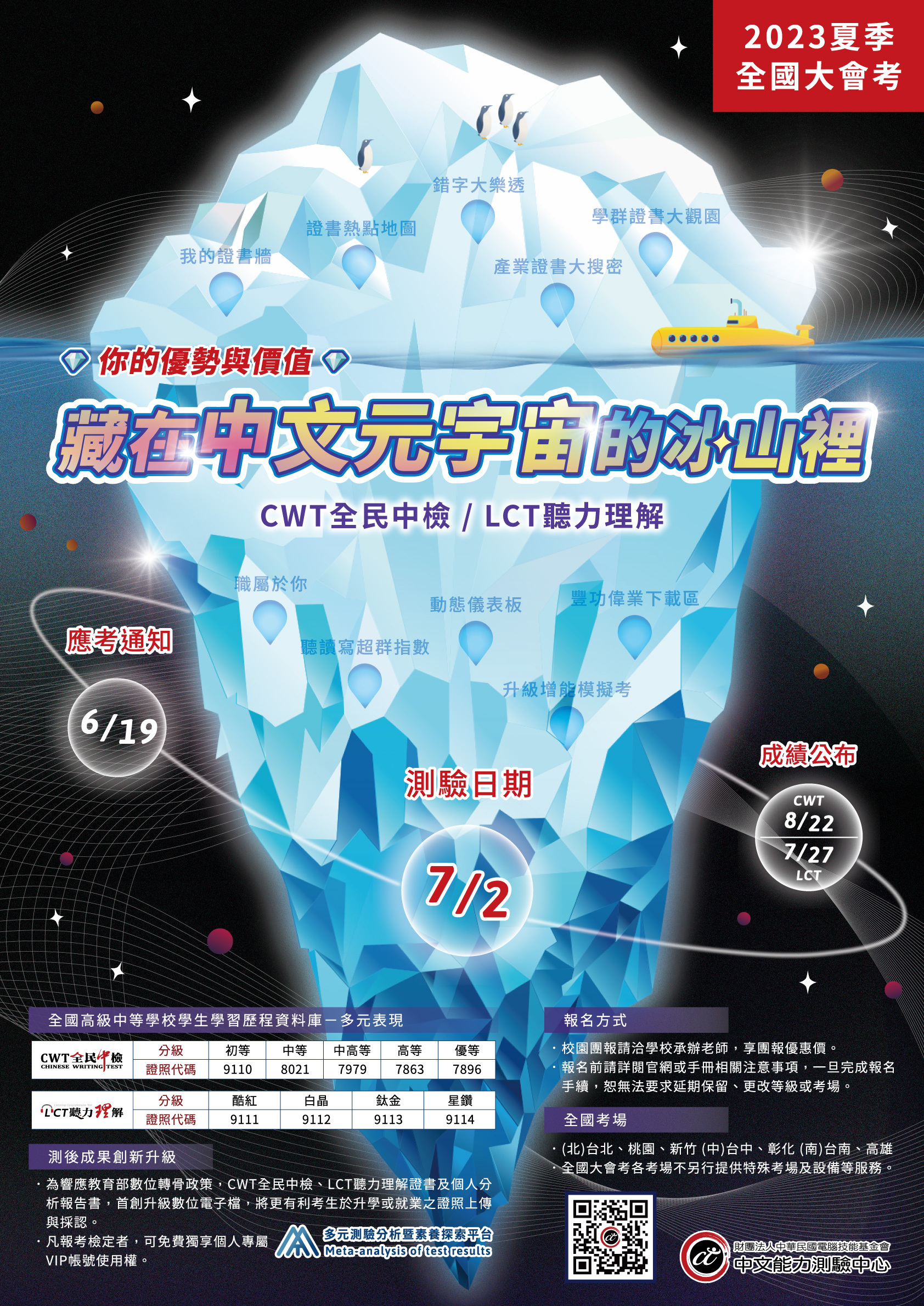 2023中文能力測驗中心夏季全國大會考