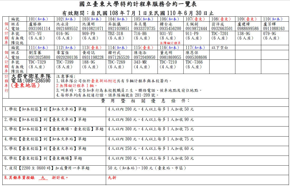 特約計程車一覽表