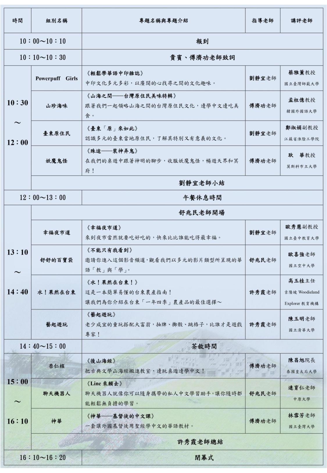 風華絕代流程