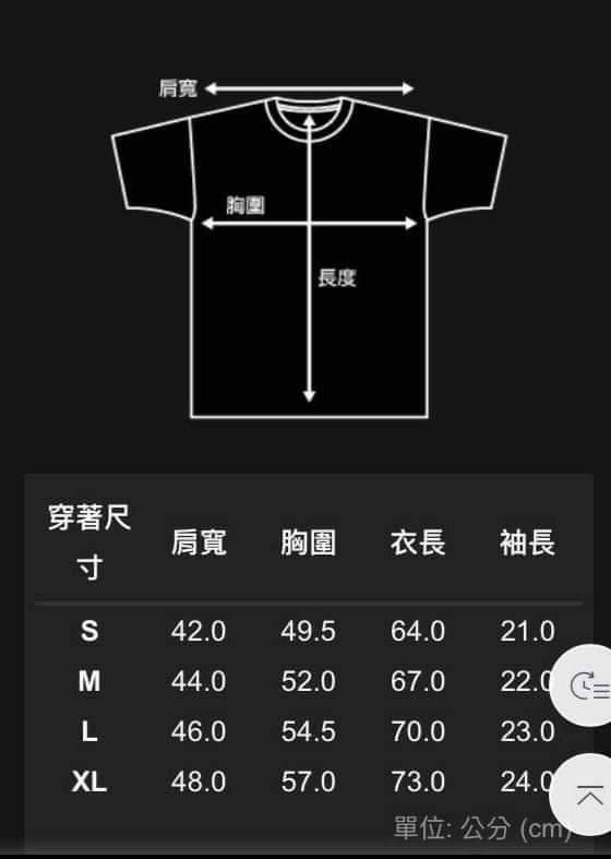size