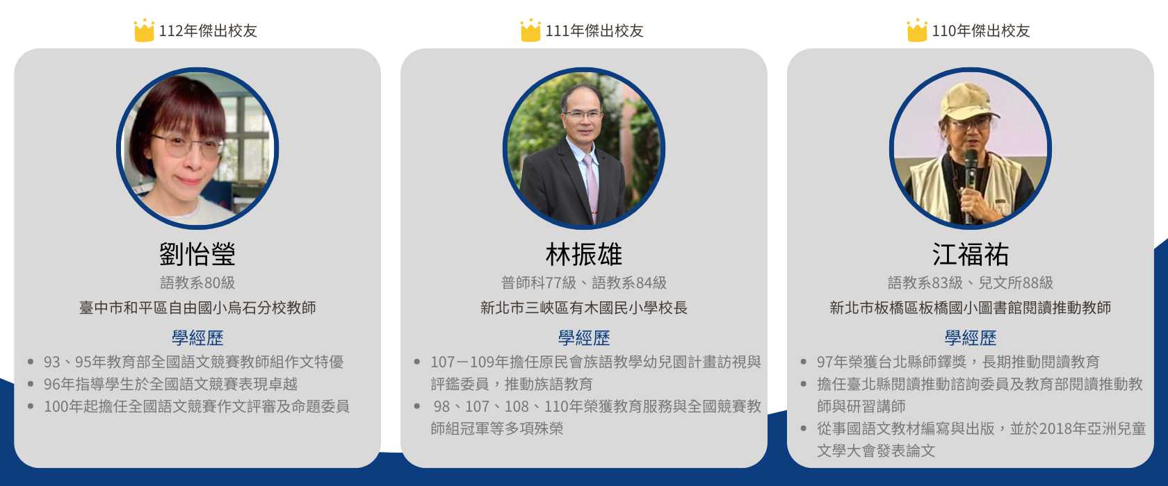 Link to 本圖為華語系傑出校友介紹，呈現110至112年校友劉怡瑩、林振雄、江福祐之教學與教育推廣成果。