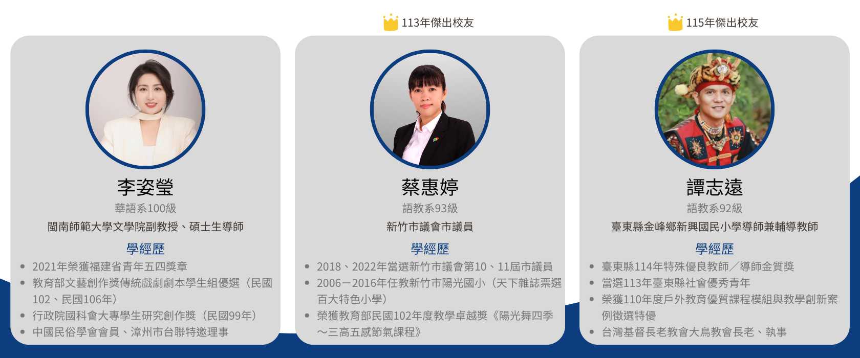 Link to 本圖為華語系傑出校友介紹，呈現113與115年獲選校友名單與成就，包括李姿瑩、蔡惠婷、譚志遠三人，分別於學術、公共服務與教育領域表現卓越。