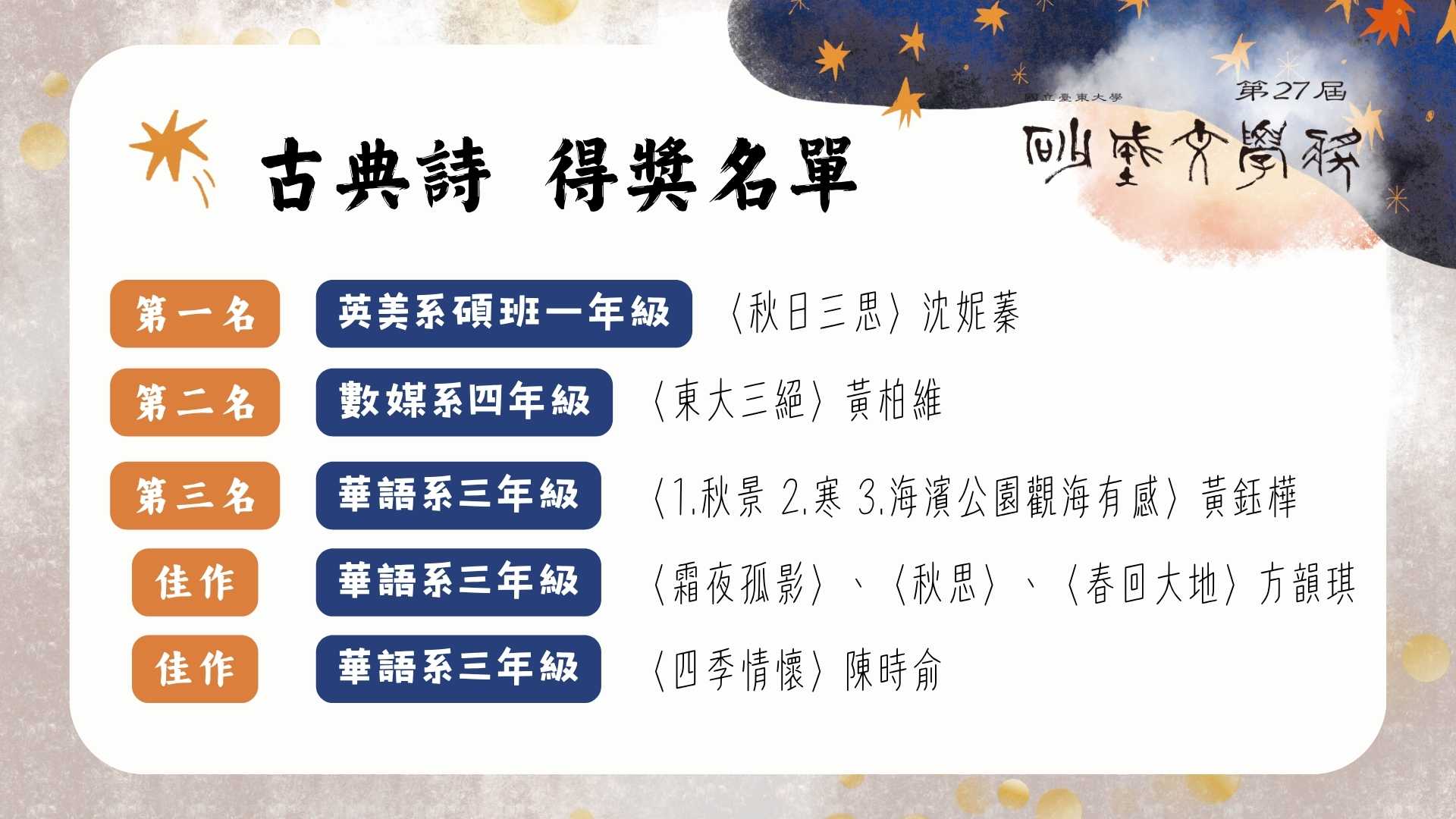 Link to 第二十七屆砂城文學獎古典詩得獎名單海報。