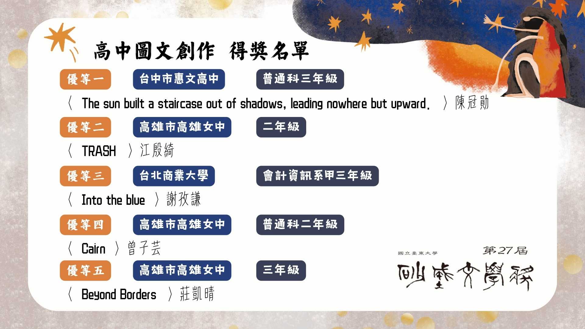 Link to 第二十七屆砂城文學獎高中圖文創作得獎名單海報，含優等五名。