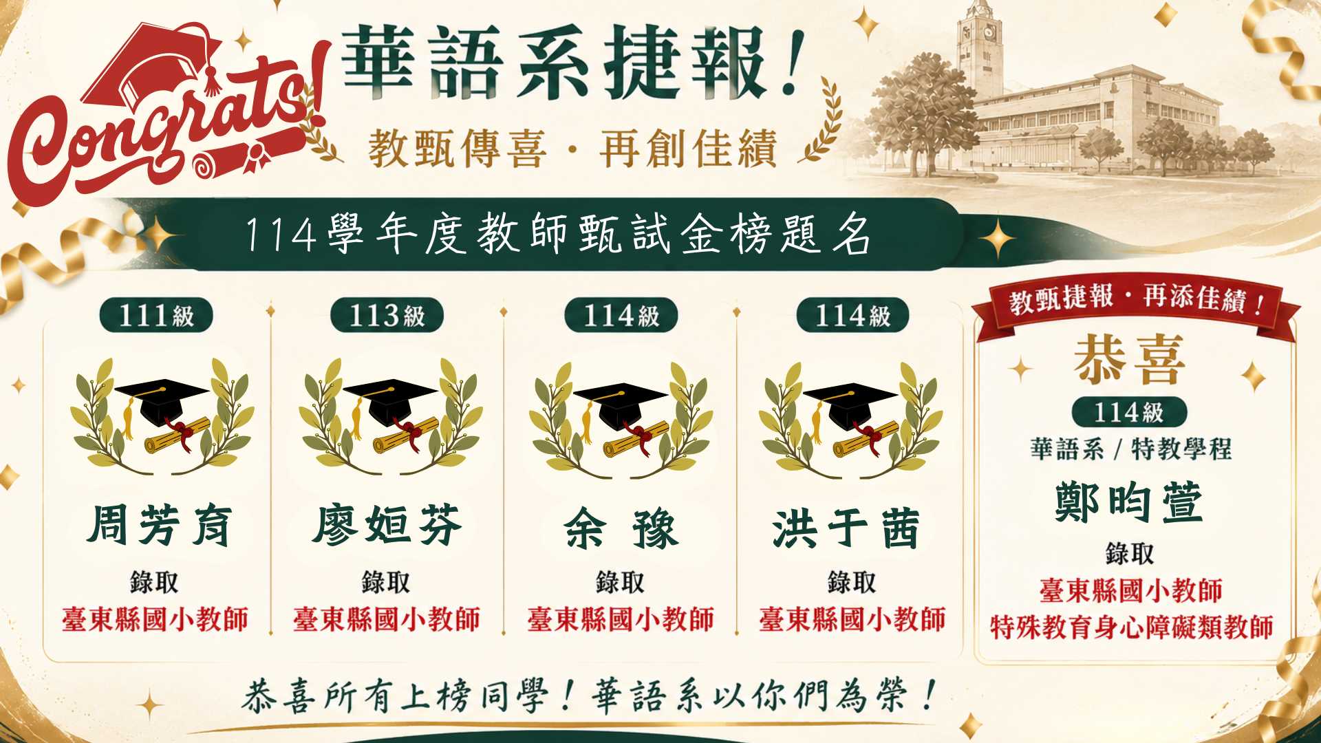 Link to 本系製作114學年度教師甄試金榜賀榜，祝賀系友錄取臺東縣國民小學教師及特殊教育身心障礙類教師。